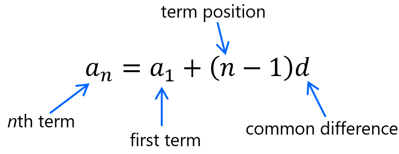 formula of arithmetic sequences