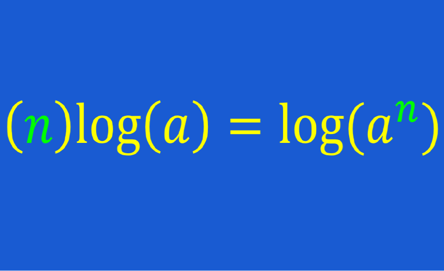 Laws of Logarithms – Definition and Examples