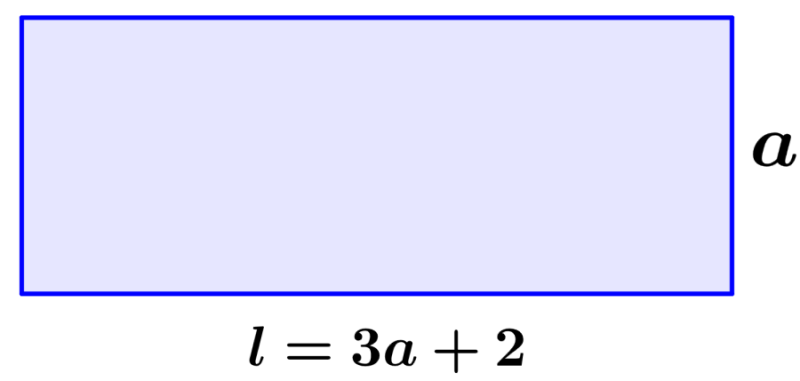 linear functions to find areas