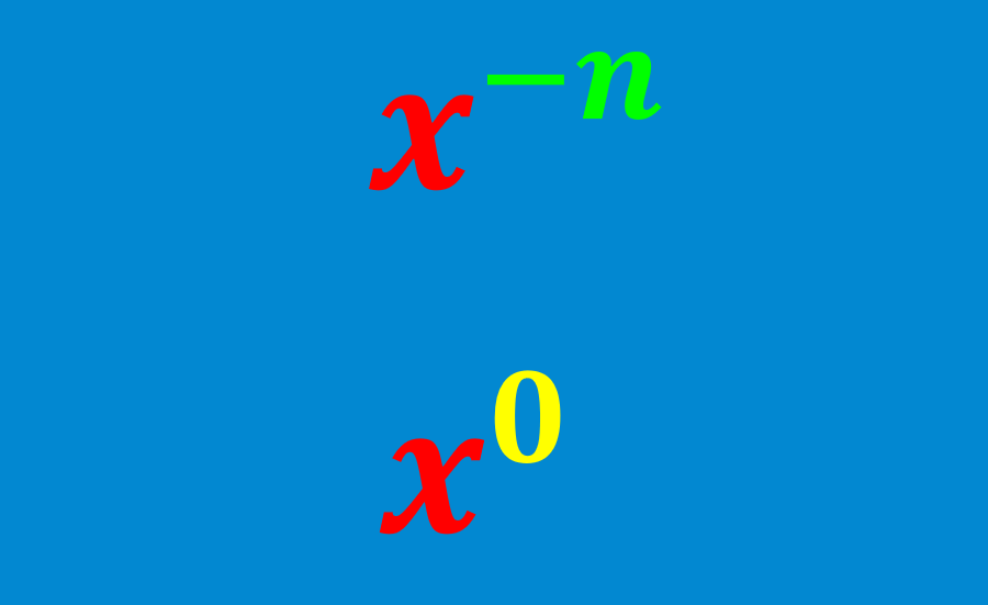 negative exponents in fractions