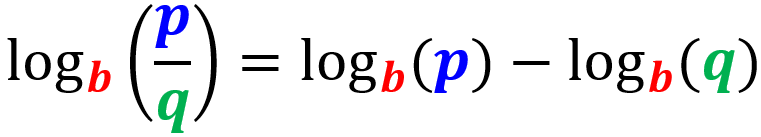 property of the logarithm of a quotient