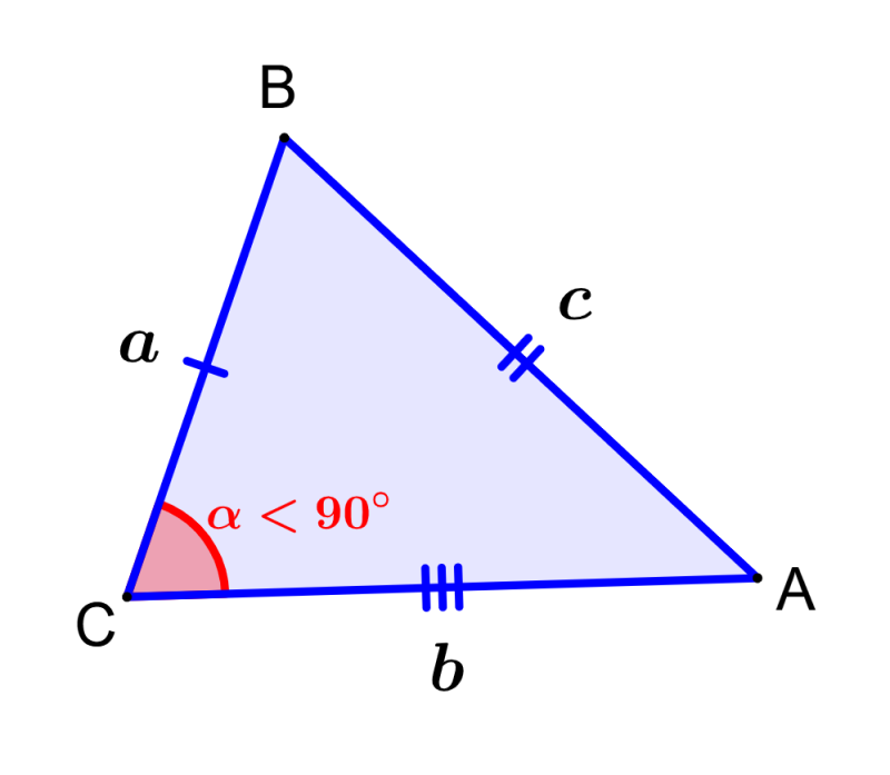 Acute Scalene Triangle – Formulas and Examples