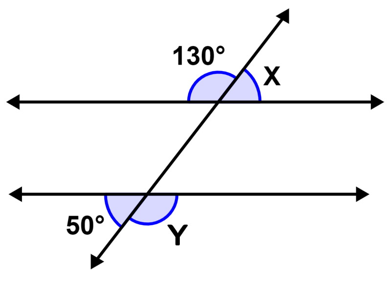 alternate exterior angles example 1
