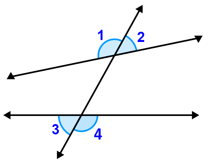 alternate exterior angles with non-parallel lines