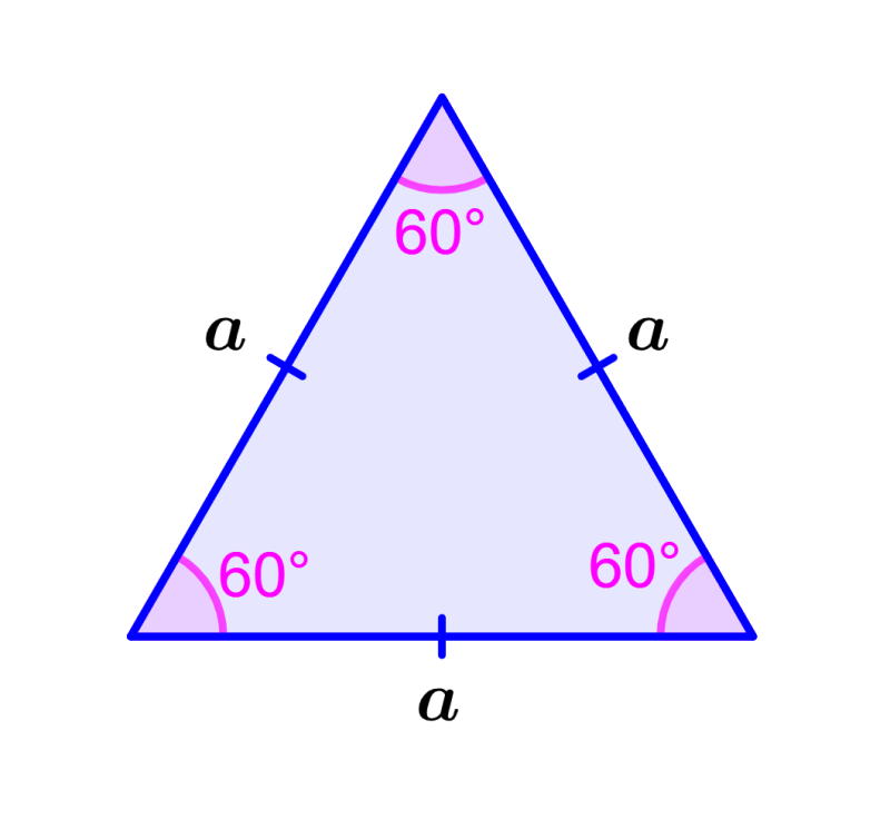 characteristics of an equilateral triangle