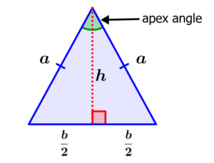 characteristis of an isosceles triangle