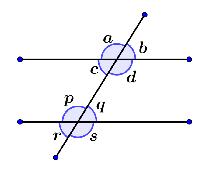 corresponding angles example
