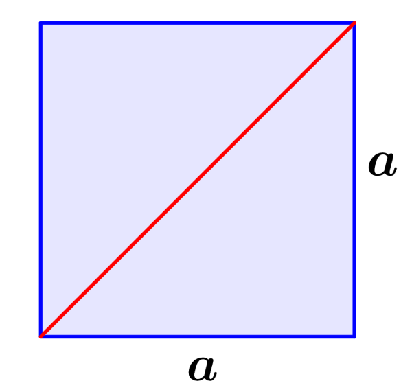 diagonal of a face of a cube