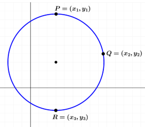 diagram of a circumference using three points