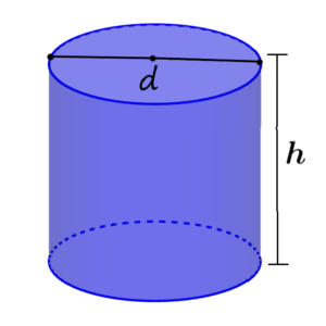 diagram of a cylinder with diameter and height