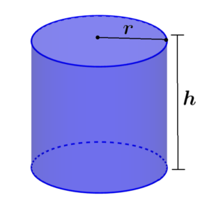 diagram of a cylinder with radius and height