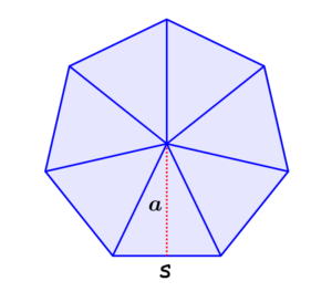 diagram of a heptagon with apothem