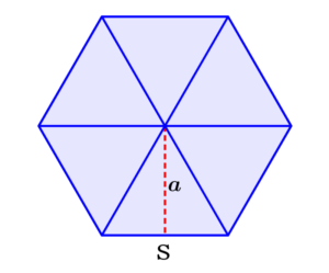 diagram of a hexagon with apothem