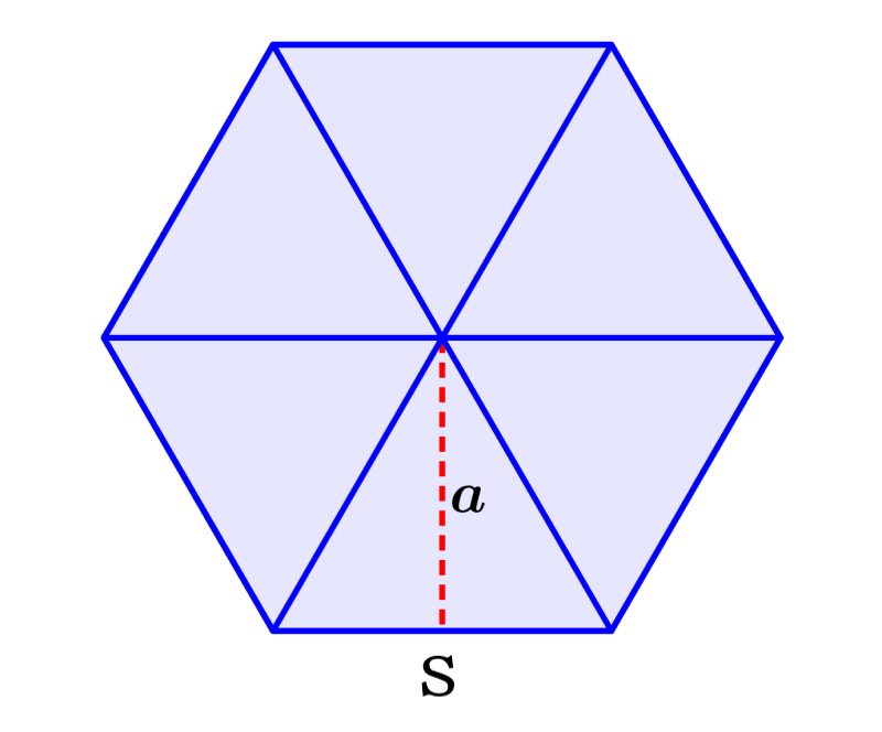 diagram of a hexagon with apothem