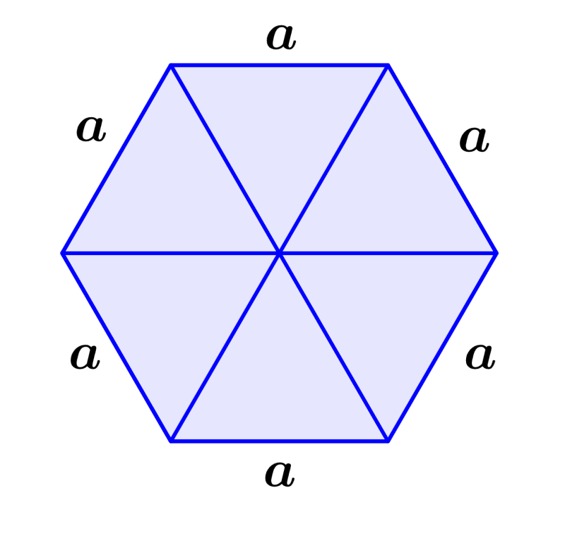 diagram of a hexagon with sides