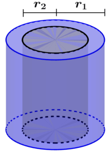 diagram of a hollow cylinder
