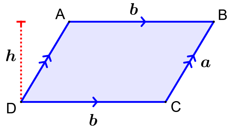 diagram of a parallelogram with dimensions