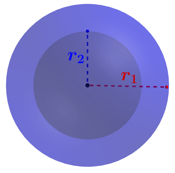 diagram of a sphere with two radii