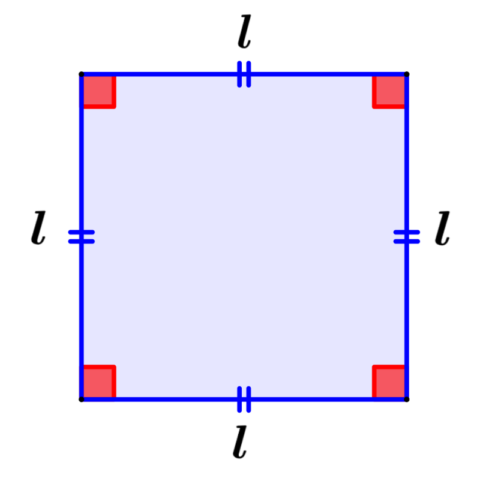 Area and Perimeter of a Square - Formulas and Examples - Neurochispas