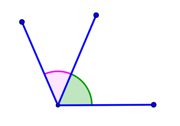 diagram of adjacent angles