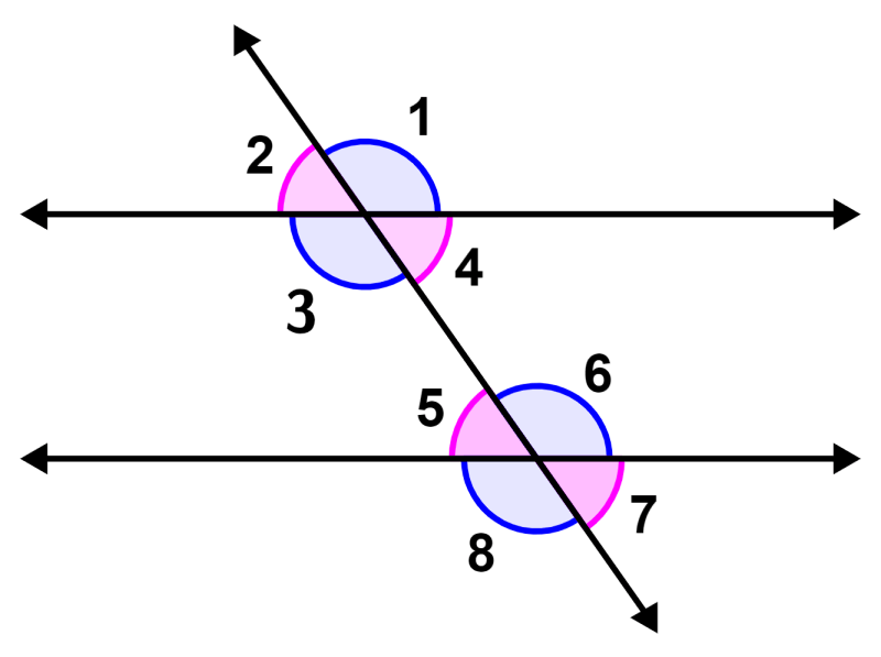 diagram of corresponding angles 1