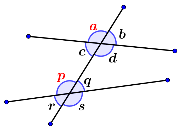 diagram of corresponding angles