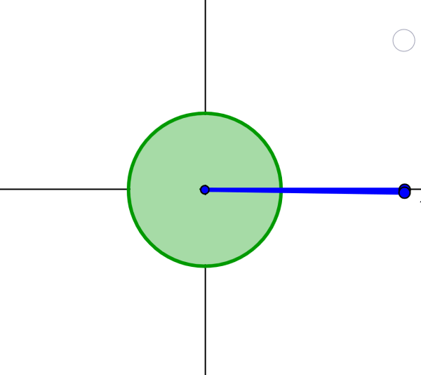 diagram of full angle