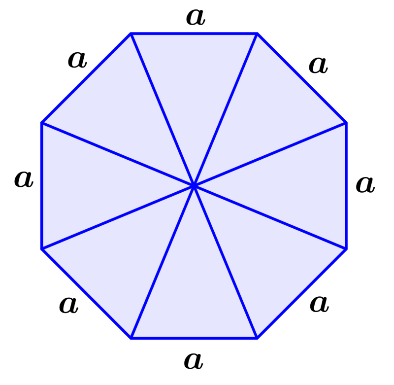 diagram of sides of an octagon