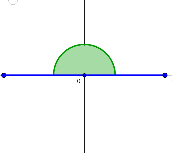 diagram of straight angle