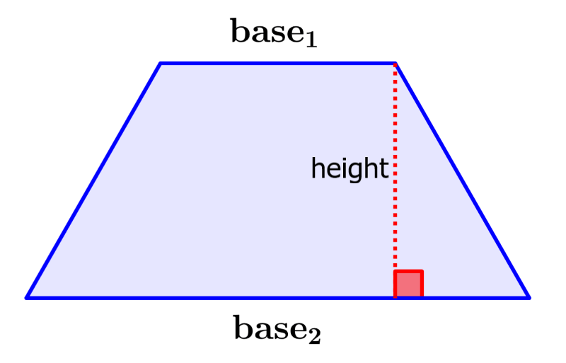 diagram of the dimensions of a trapezoid