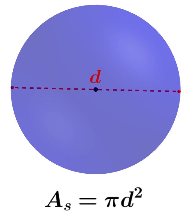 diameter of a sphere