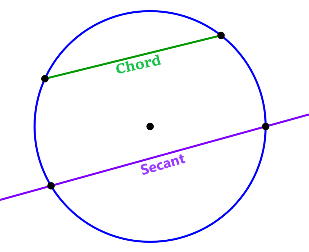 difference between secant and chord