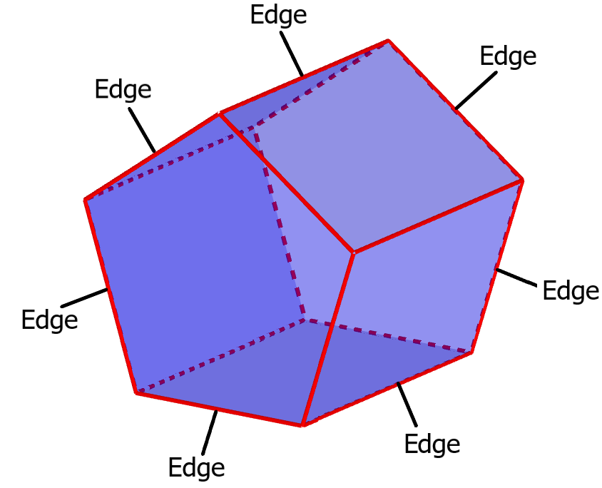edges of a pentagonal prism