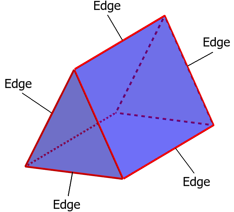 edges of a triangular prism