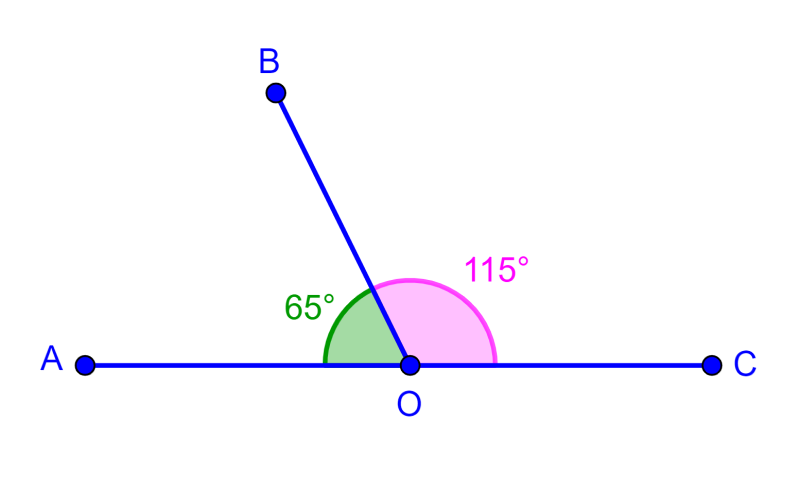 example of supplementary angles