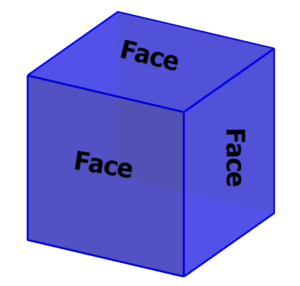 faces of a cube