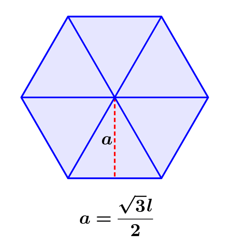 formula for the apothem of a hexagon