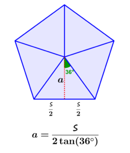 formula for the apothem of a pentagon