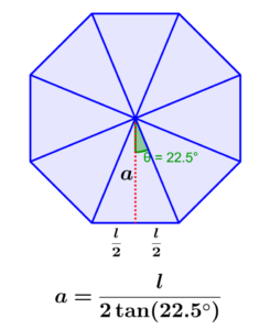 formula for the apothem of an octagon