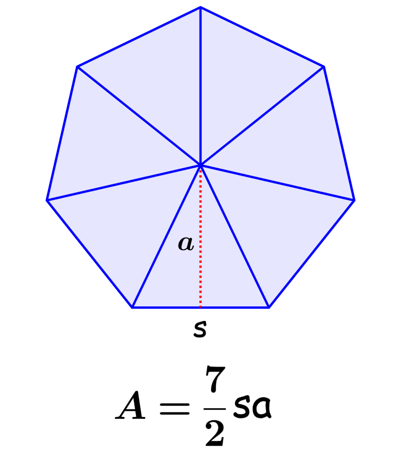 formula for the area of a heptagon