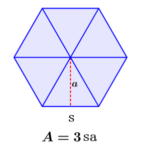 formula for the area of a hexagon