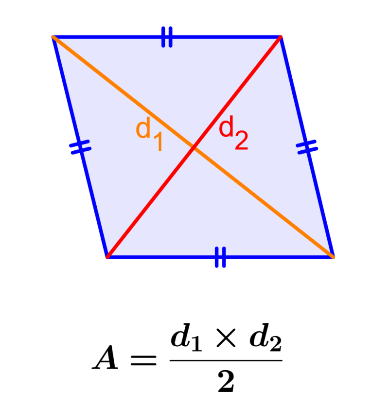 formula for the area of a rhombus