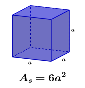 formula for the surface area of a cube