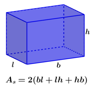 formula for the surface area of a rectangular prism