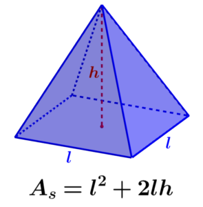 formula for the surface area of a square pyramid