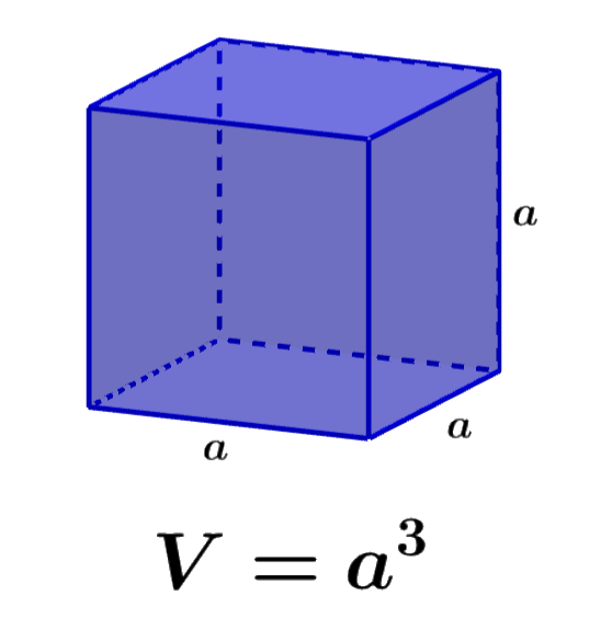 formula for the volume of a cube