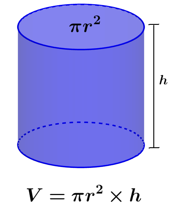formula for the volume of a cylinder