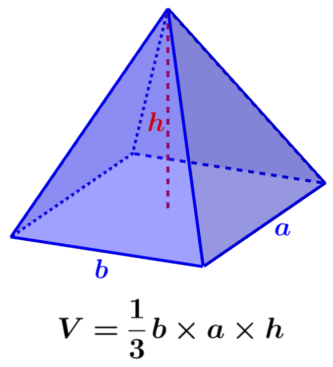 formula for the volume of a rectangular pyramid