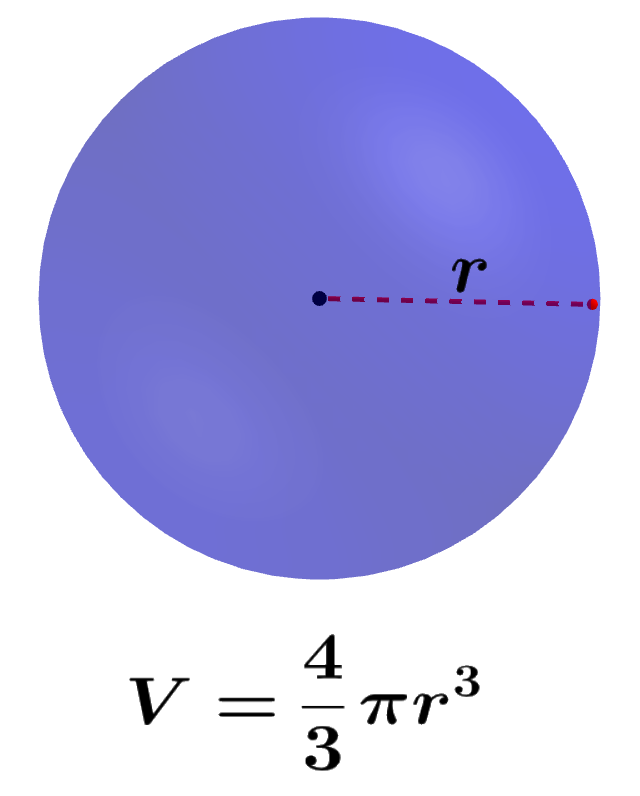 formula for the volume of a sphere