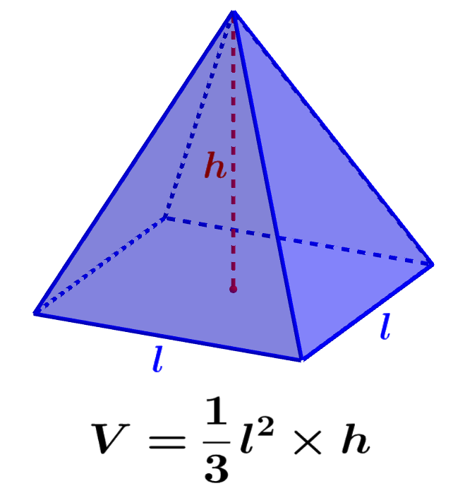 formula for the volume of a square pyramid